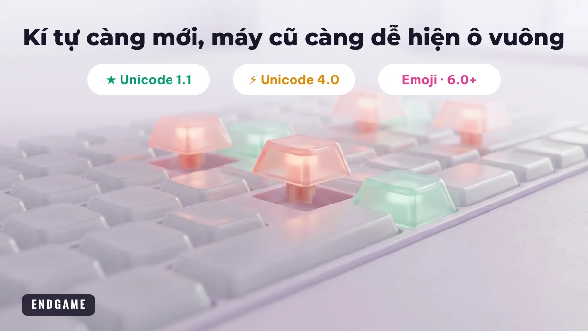 Bàn phím với vài phím nhô lên, chú thích kí tự Unicode càng mới thì máy cũ càng dễ hiện ô vuông